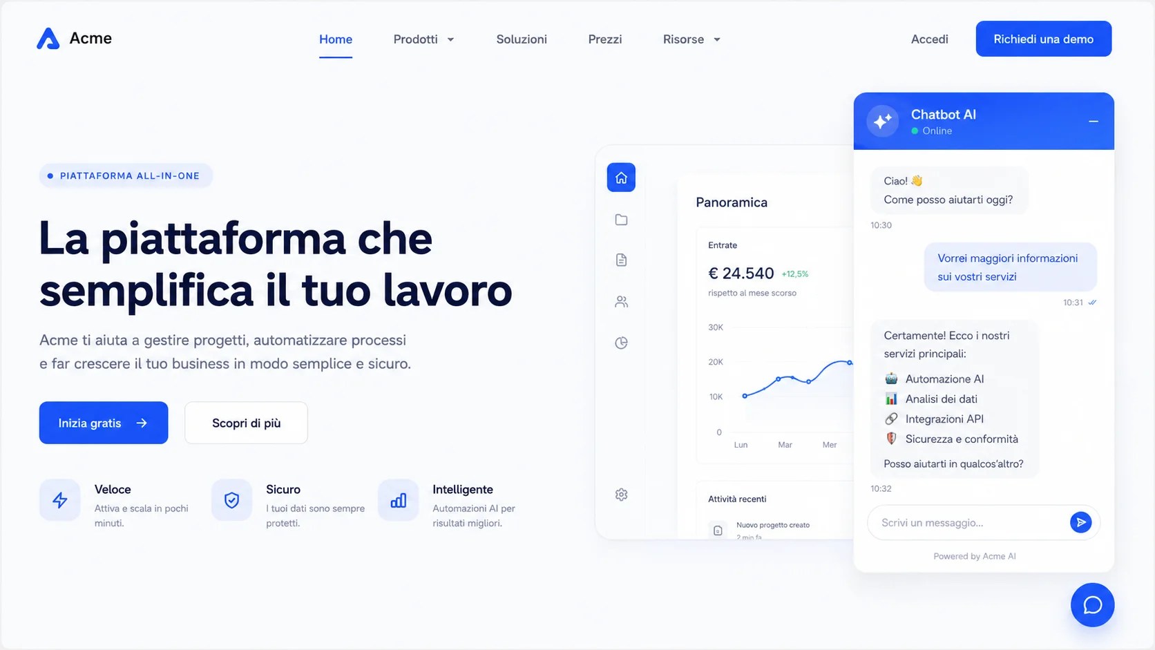 Chatbot AI