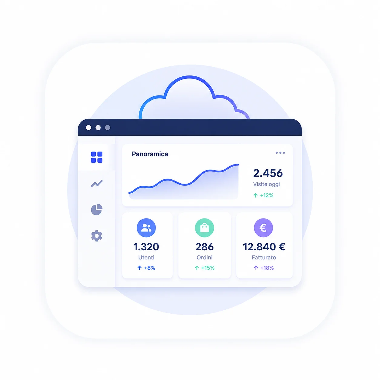 SaaS Platform